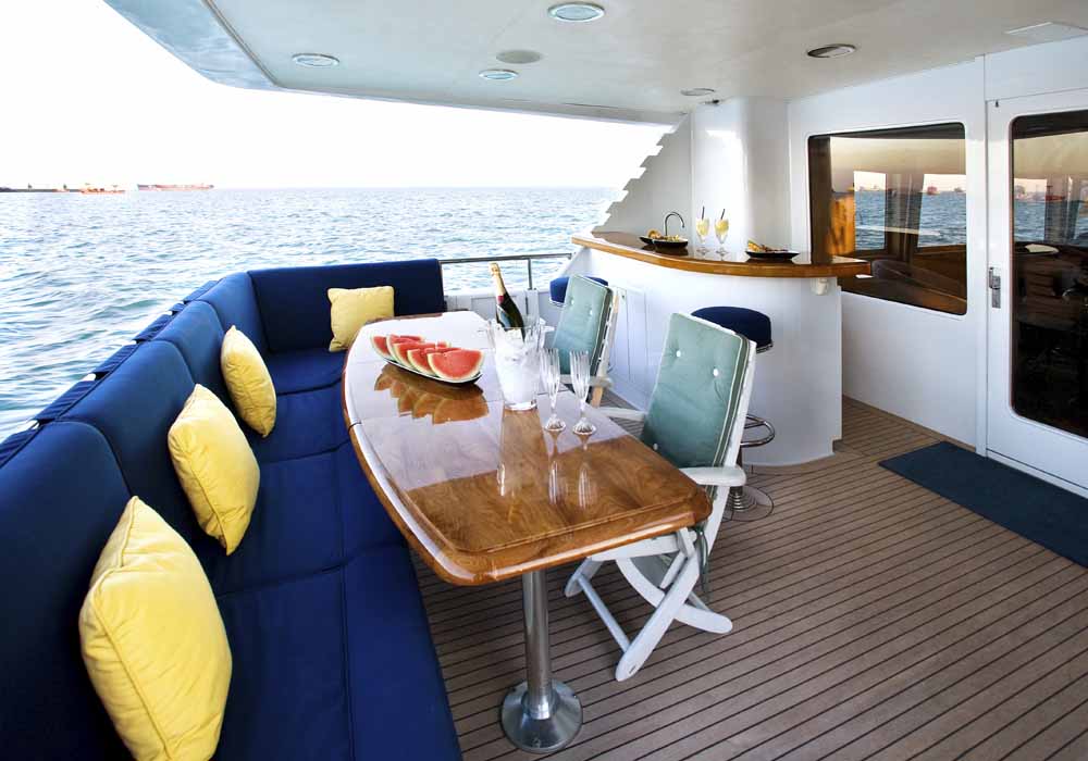 Private Yacht Charters What To Expect On A Charter