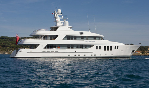 mylittleviole149 charter yacht